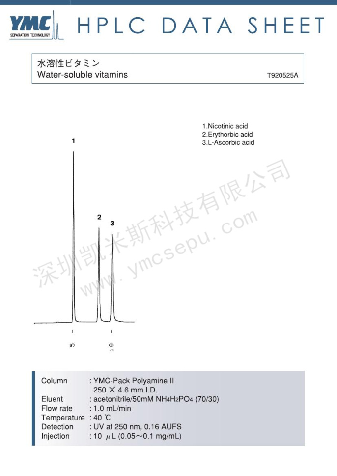 水溶性維生素(煙酸、抗壞血酸)分離的液相色譜圖