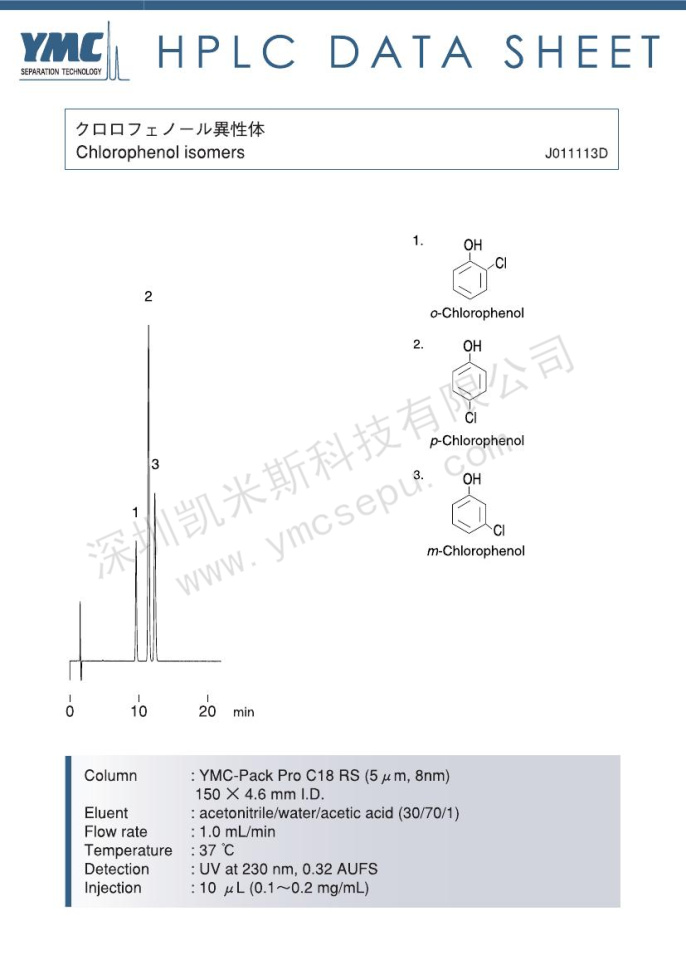 氯苯酚異構(gòu)體分離的液相色譜圖