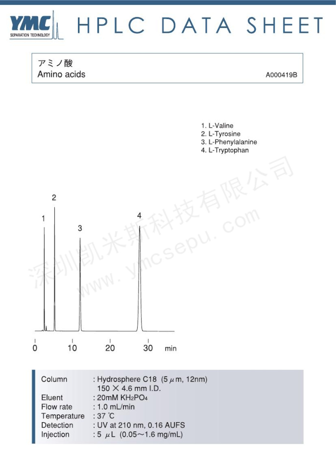氨基酸分離的液相色譜圖 氨基酸分離的液相色譜圖