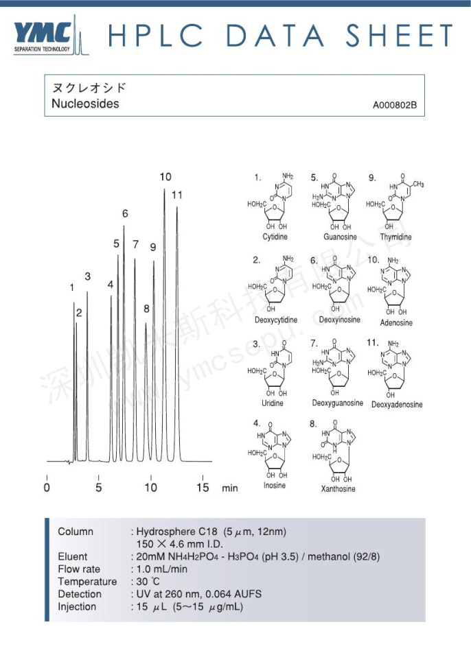 核苷(nucleosides)分離色譜圖 核苷(nucleosides)分離色譜圖