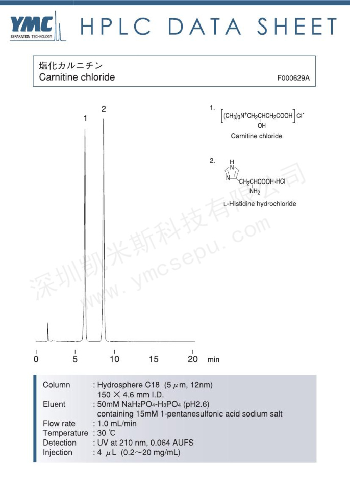 液相色譜法分離測(cè)定鹽酸肉毒堿 液相色譜法分離測(cè)定鹽酸肉毒堿