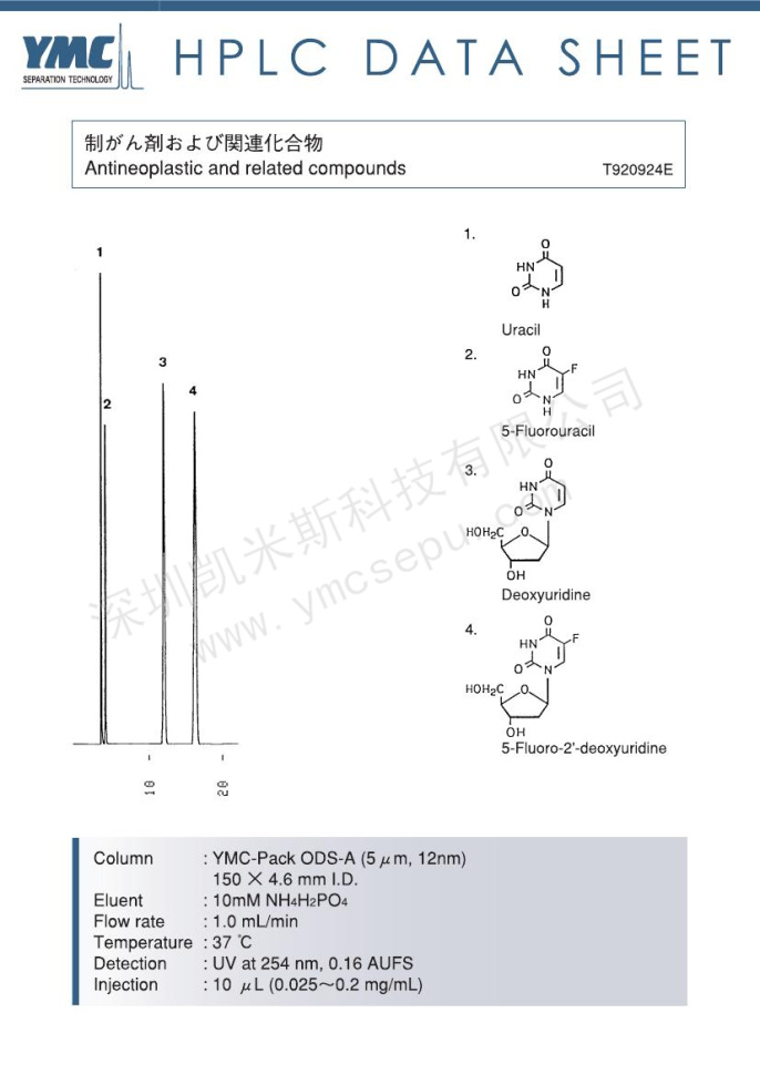 HPLC檢測(cè)抗腫瘤藥物及相關(guān)化合物