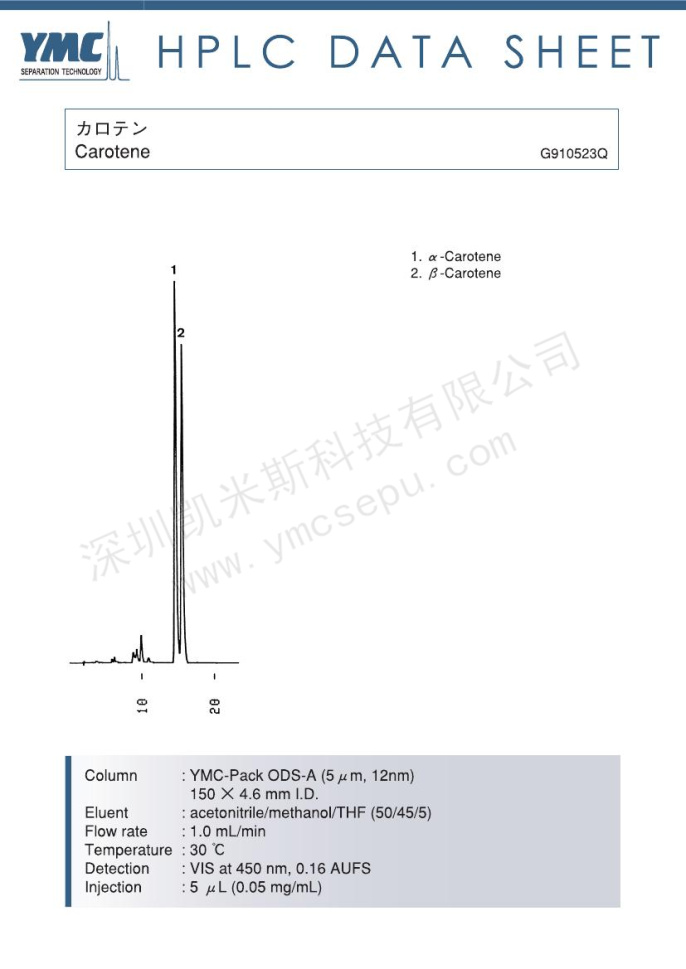HPLC檢測(cè)胡蘿卜素的色譜圖