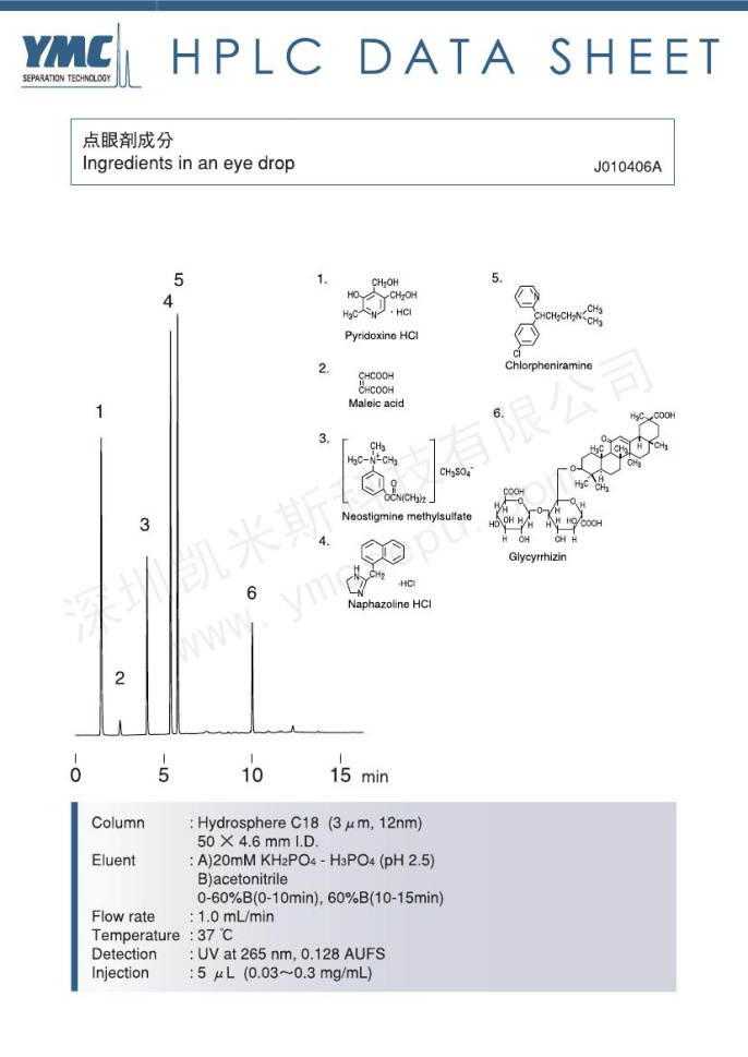 眼藥水成分檢測(cè)的色譜圖 眼藥水成分檢測(cè)的色譜圖