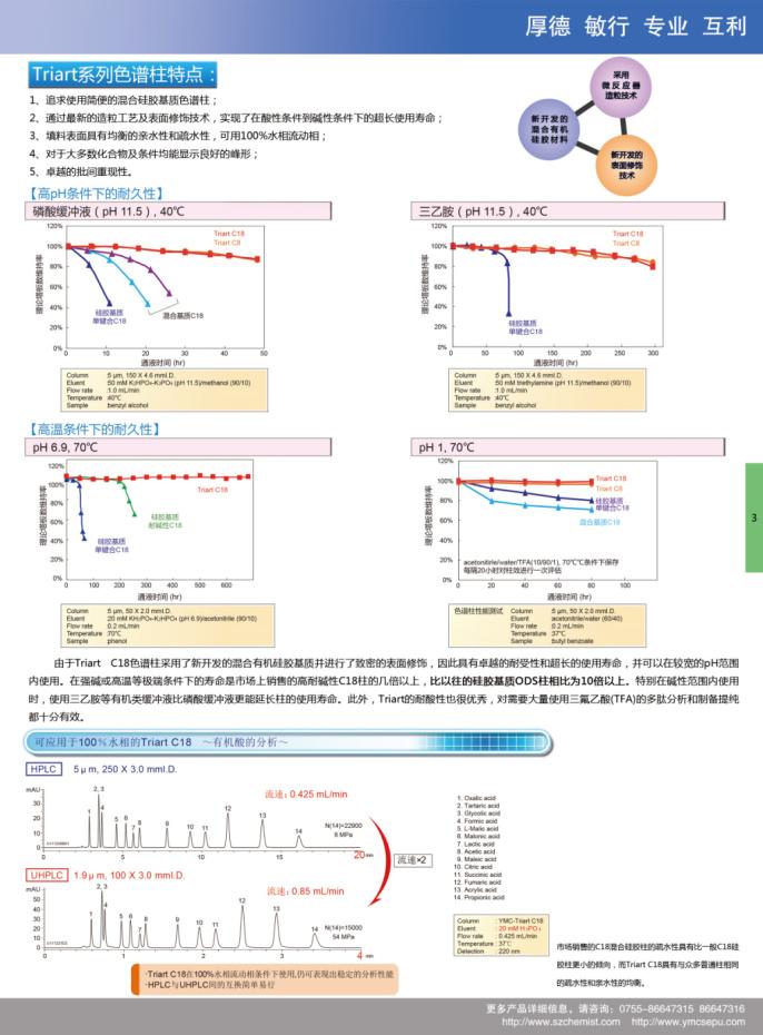 Triart系列色譜柱特點